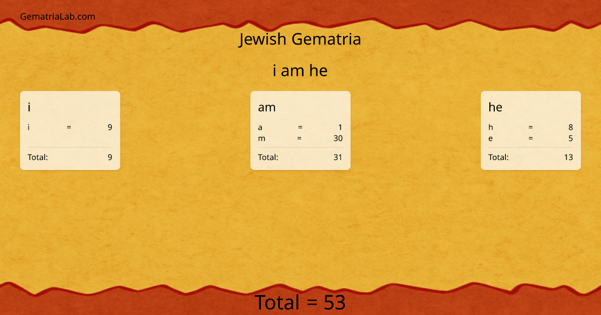 i am he in jewish Gematria